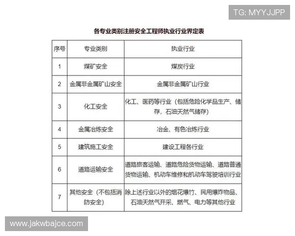 乐投中国官网注册指南,详细步骤帮助新手快速完成账号注册与安全设置