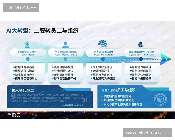 乐投集团公司：在数字化转型中实现可持续发展的关键举措